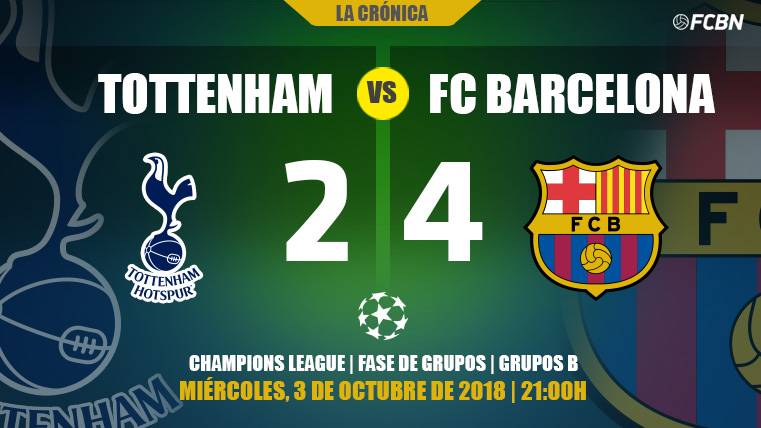 Este Barça quiere la Champions: exhibición ante el Tottenham con un Messi excelso (2-4)