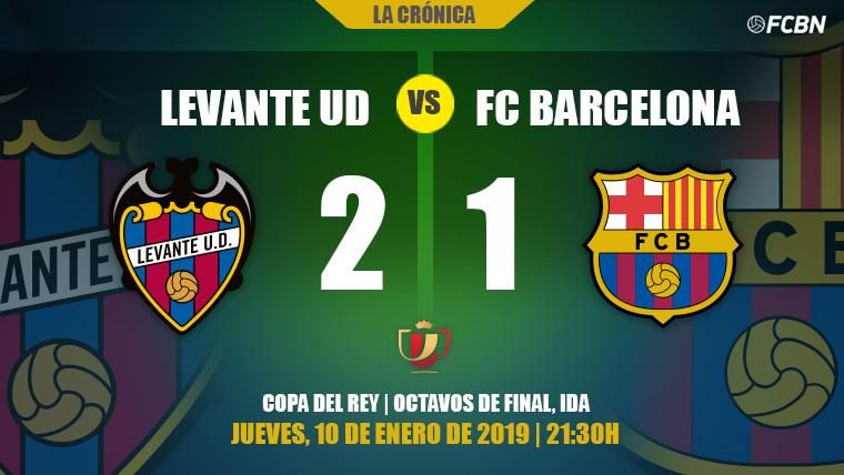 Denis y Coutinho dan fe a un Barça gris ante el Levante en Copa: El Camp Nou decidirá (2-1)