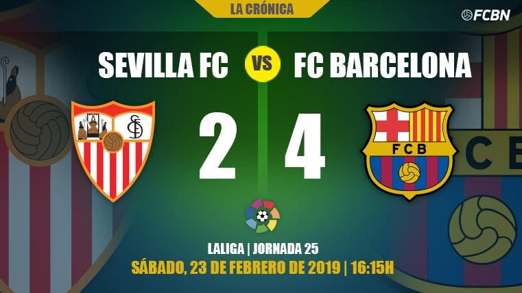Messi vuelve a hacer magia y él solo remonta al Sevilla con un ‘hat trick’ (2-4)