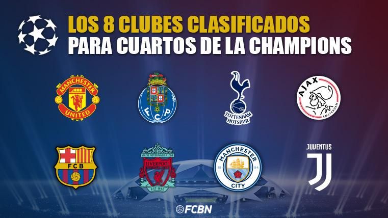 Estos son los 8 clubes clasificados para 1/4 de Champions League
