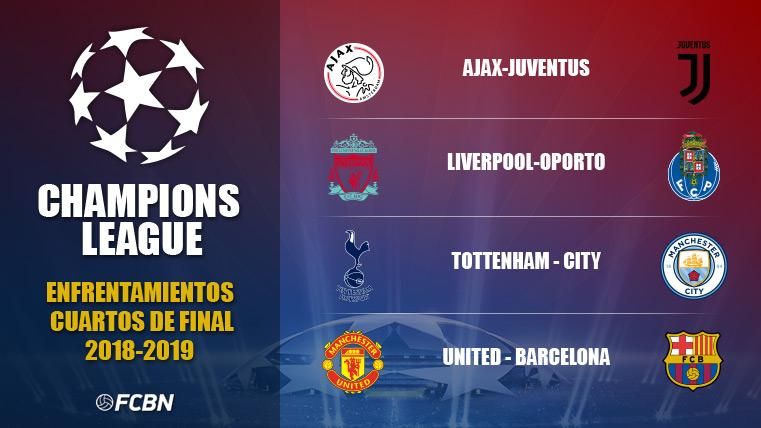 Estos son los emparejamientos de cuartos de final de la Champions League