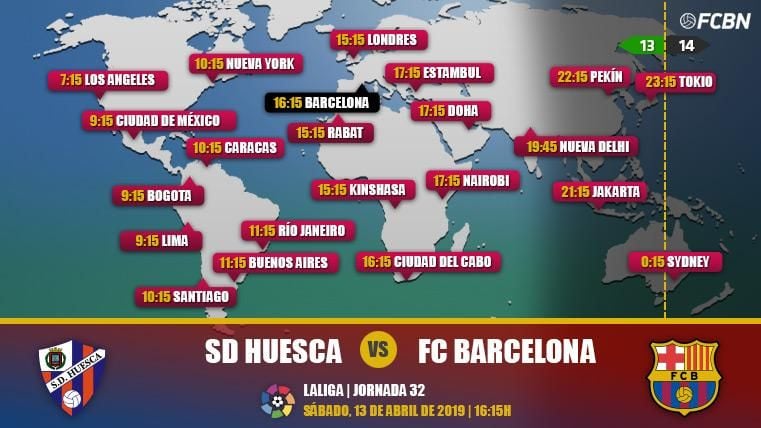 Huesca vs FC Barcelona en TV: Cuándo y dónde ver el partido de LaLiga Santander