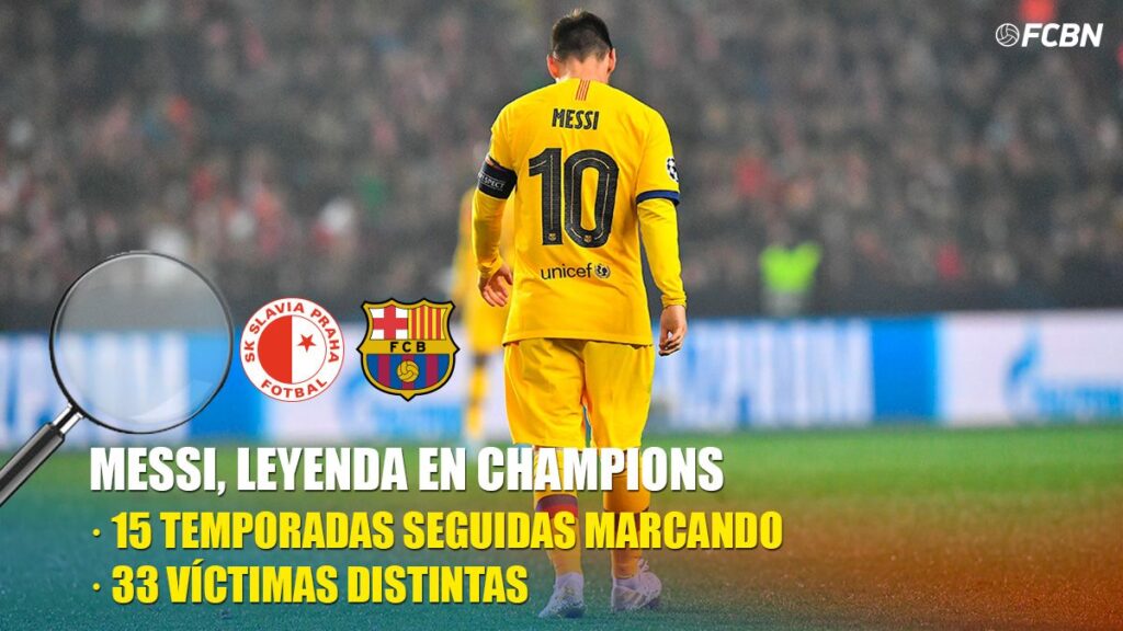 Messi, 33 víctimas distintas y 15 temporadas seguidas marcando en Champions