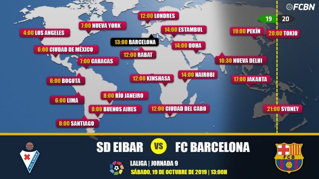 Eibar vs FC Barcelona en TV: Cuándo y dónde ver el partido de LaLiga Santander 2019-20