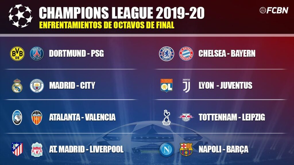 Estos son todos los enfrentamientos de los octavos de final de la Champions