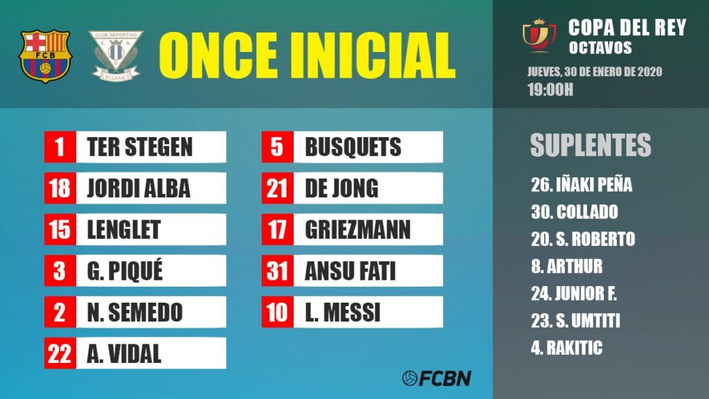 Alineaciones del FC Barcelona-Leganés de la Copa del Rey 2019-20