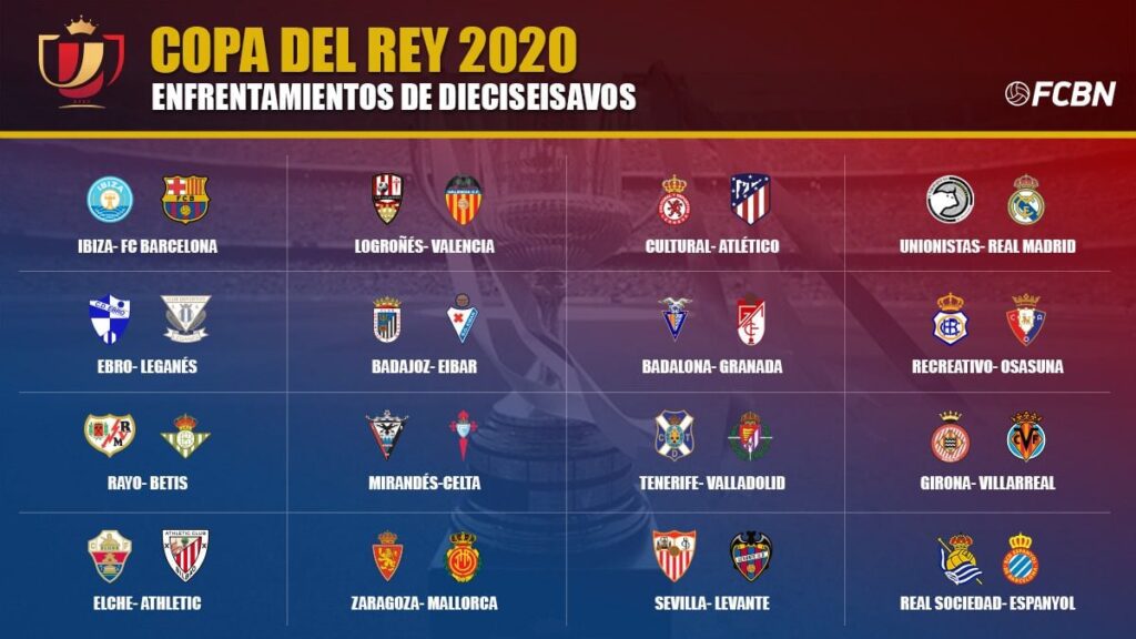 Estos son todos los emparejamientos de la tercera ronda de la Copa del Rey