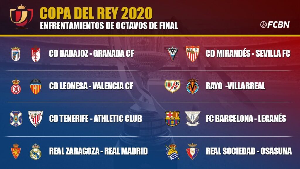 Estos son los cruces de octavos de final de la Copa del Rey