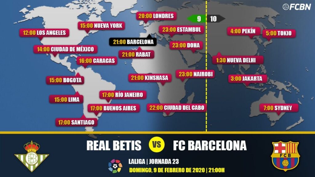 Betis vs FC Barcelona en TV: Cuándo y dónde ver el partido de LaLiga 2019-2020
