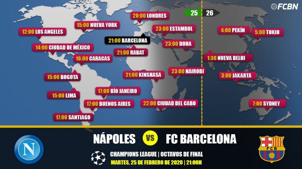 Nápoles vs FC Barcelona en TV: Cuándo y dónde ver el partido de la Champions League