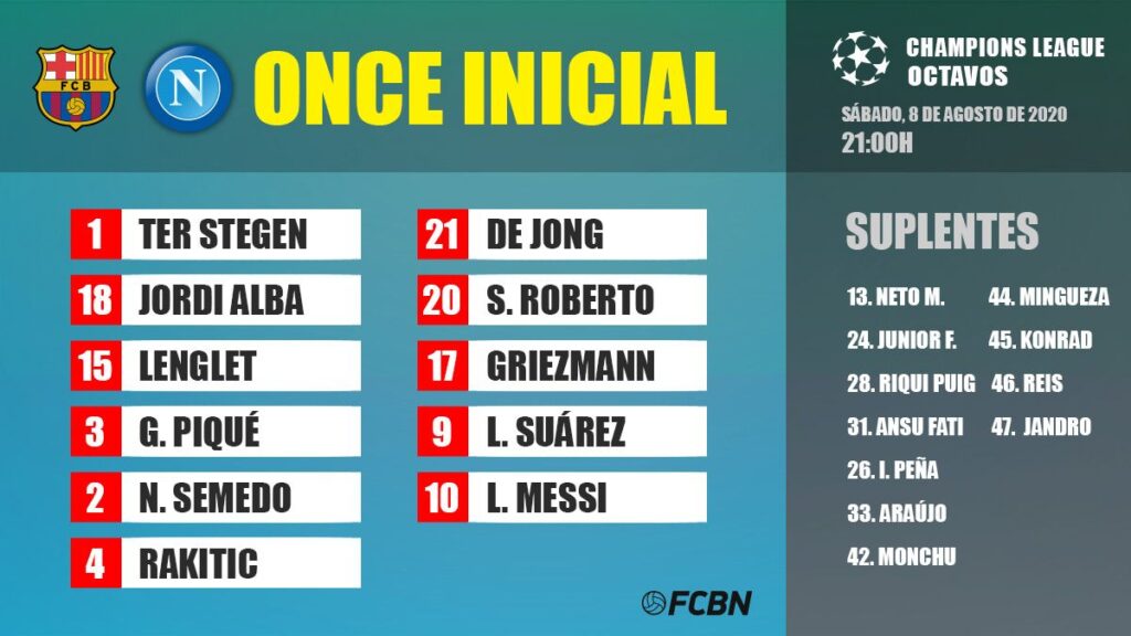 Las posibles alineaciones del FC Barcelona-Napoli de Europa League
