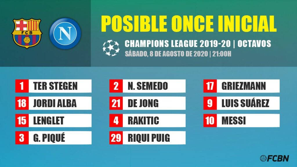 Las posibles alineaciones del FC Barcelona-Nápoles de Champions