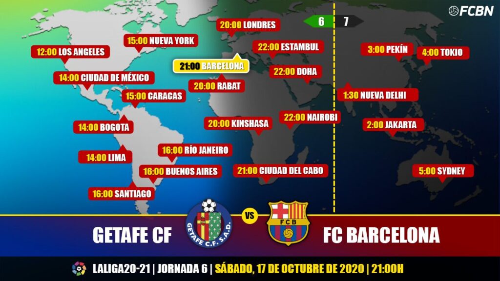 Getafe vs FC Barcelona en TV: Cuándo y dónde ver el partido de LaLiga 2020-2021