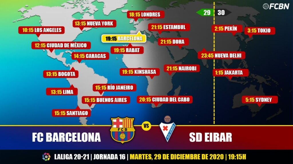 FC Barcelona vs Eibar en TV: Cuándo y dónde ver el partido