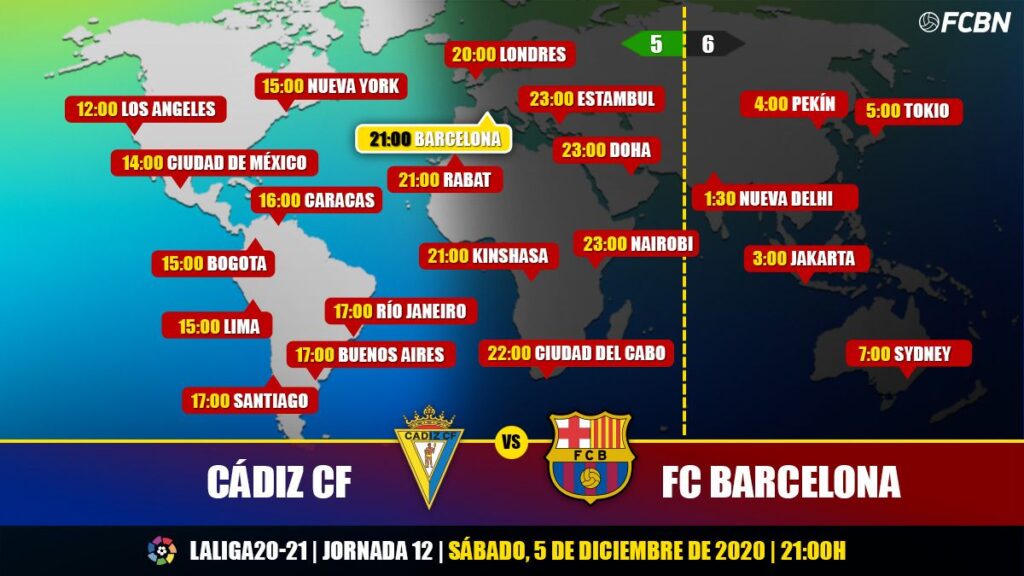 Cádiz vs FC Barcelona en TV: Cuándo y dónde ver el partido de LaLiga