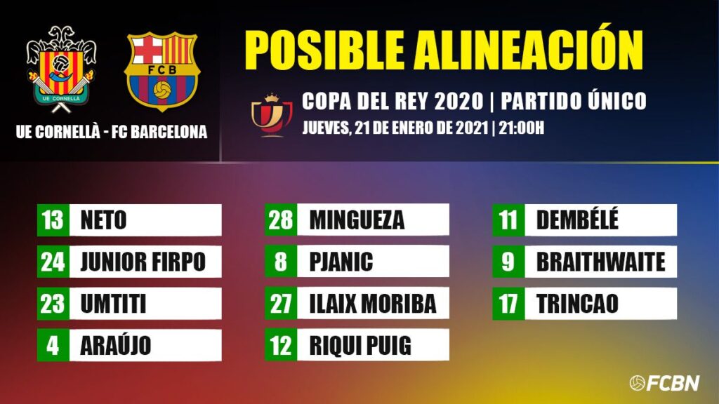 Las posibles alineaciones del UE Cornellà-FC Barcelona de Copa del Rey