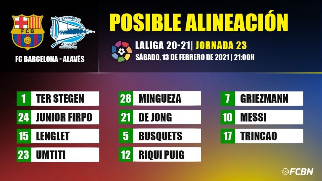 Las posibles alineaciones del FC Barcelona-Deportivo Alavés de LaLiga