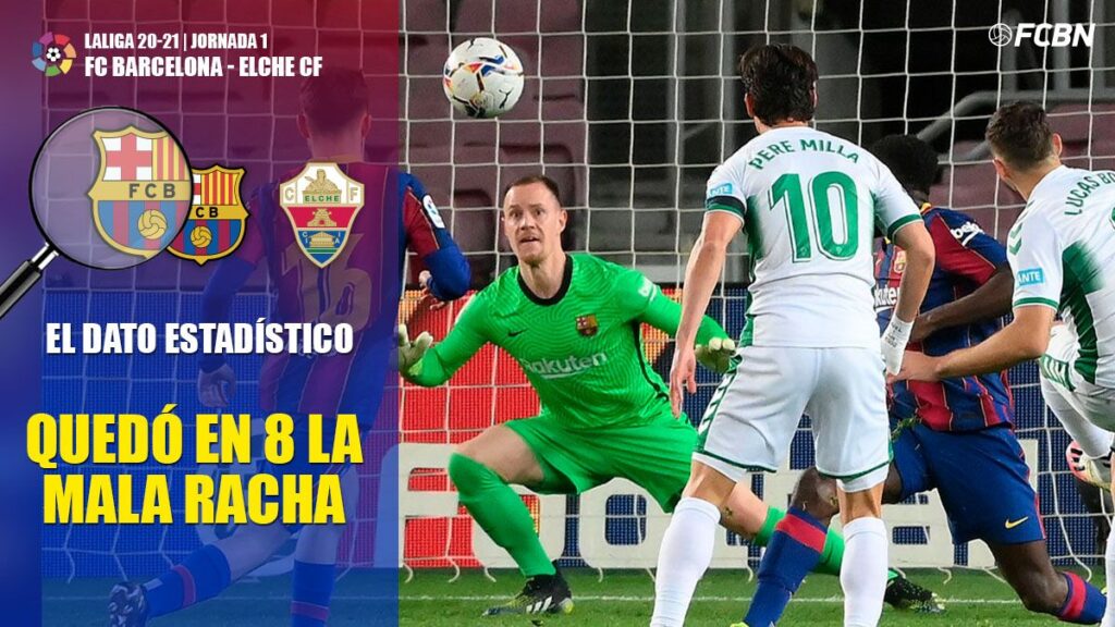 Se acabó el sufrimiento de Ter Stegen: el Barça paró el chorro ante Elche