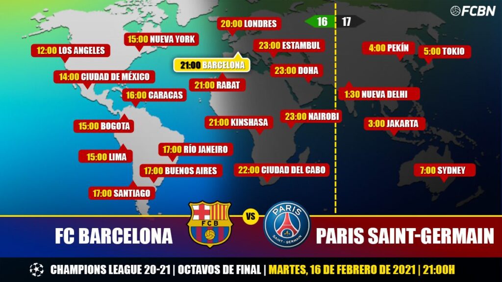 FC Barcelona vs PSG en TV: Cuándo y dónde ver el partido de Champions League