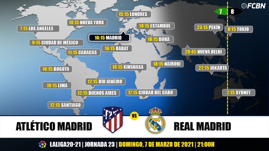 Atlético de Madrid vs Real Madrid en TV: Cuándo y dónde ver el partido