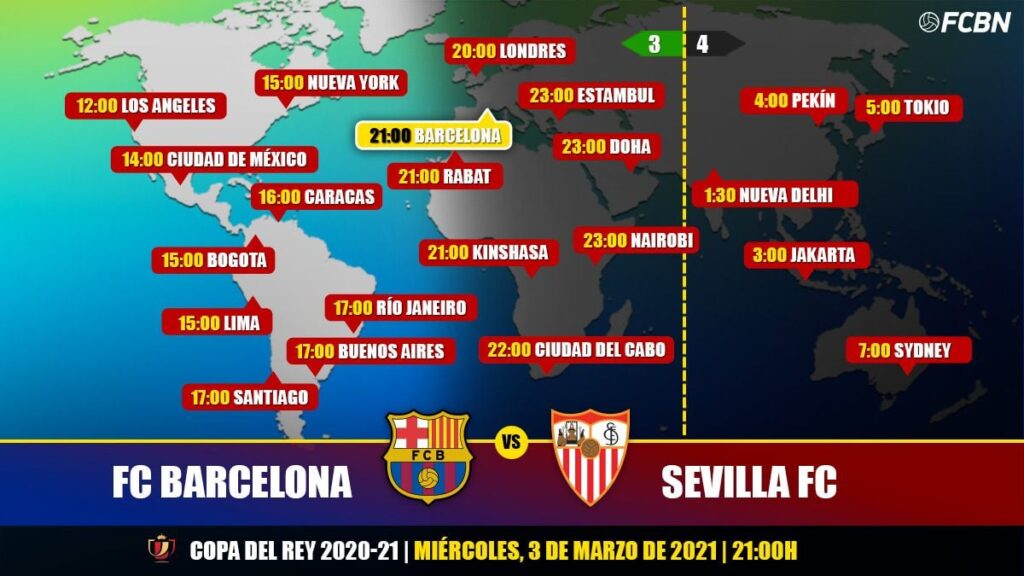 FC Barcelona vs Sevilla en TV: Cuándo y dónde ver el partido de Copa