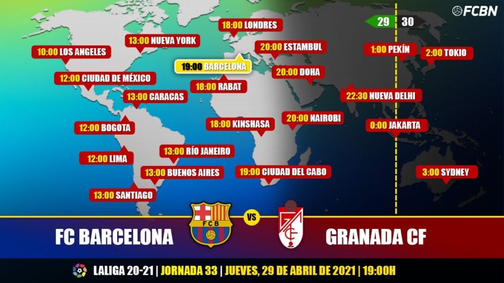 FC Barcelona vs Granada en TV: Cuándo y dónde ver el partido