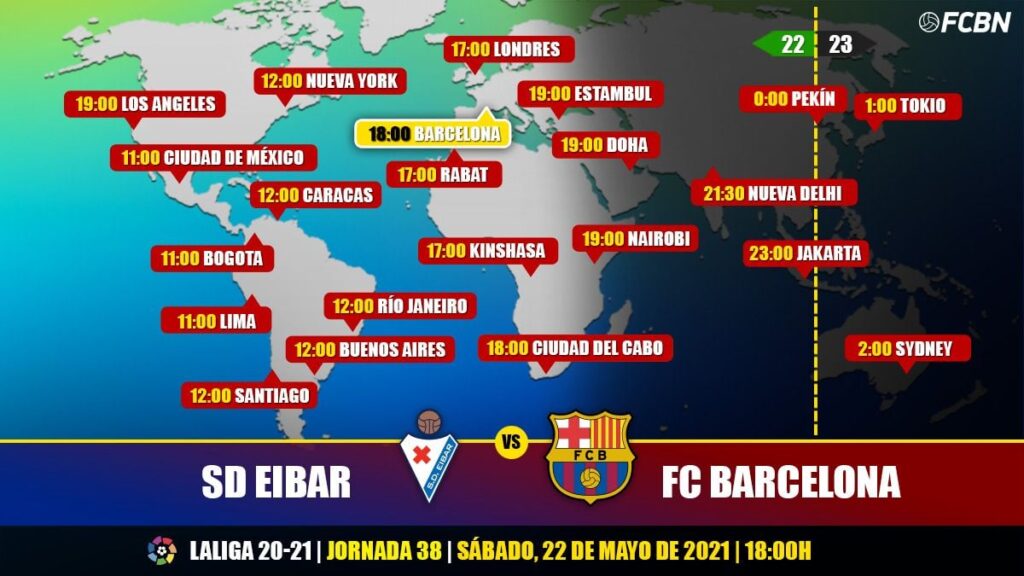 Eibar vs FC Barcelona en TV: Cuándo y dónde ver el partido