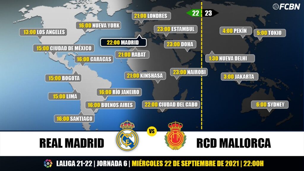 Real Madrid vs Mallorca en TV:  Cuándo y dónde ver el partido