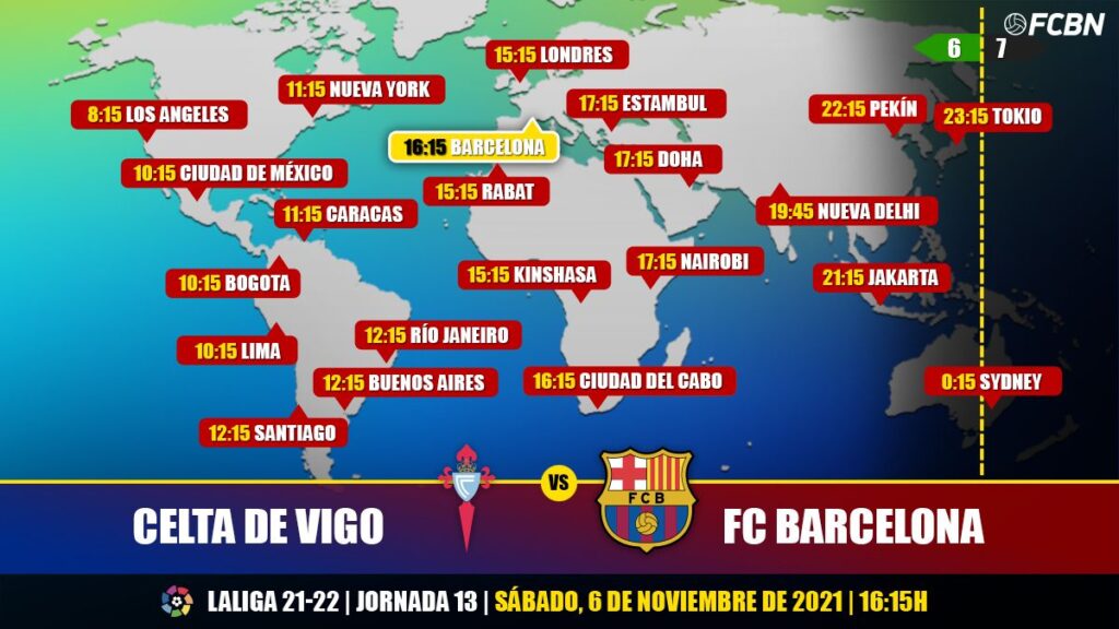 Celta de Vigo vs FC Barcelona en TV: Cuándo y dónde ver el partido