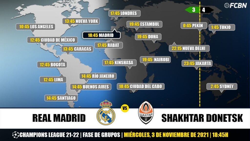 Real Madrid vs Shakhtar en TV: Cuándo y dónde ver el partido de la Champions