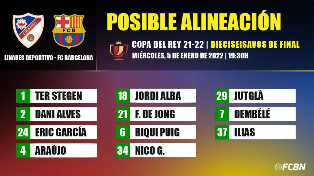 Las posibles alineaciones del Linares-FC Barcelona de la Copa del Rey