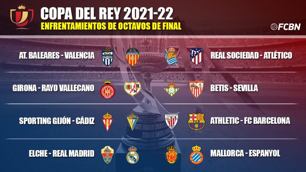 Así han quedado los cruces de octavos de final de la Copa del Rey