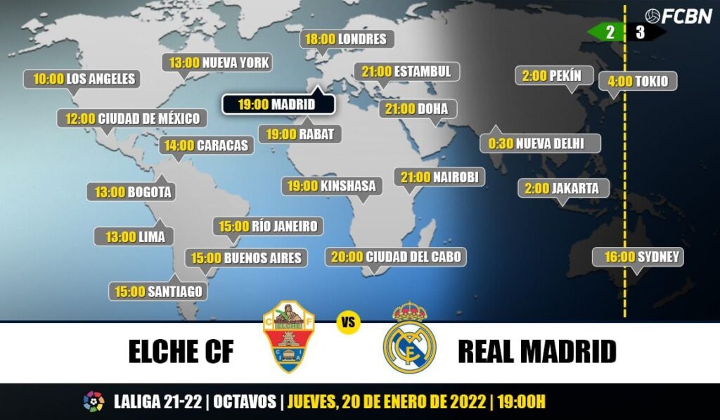 Elche vs Real Madrid en TV: Cuándo y dónde ver los octavos de Copa del Rey