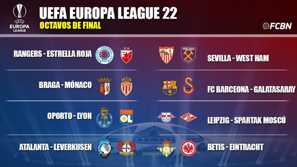 Estos son todos los cruces de octavos de final de la Europa League