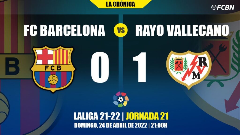 El Barça sigue en caída libre: Nuevo ‘batacazo’ ante el Rayo (0-1)