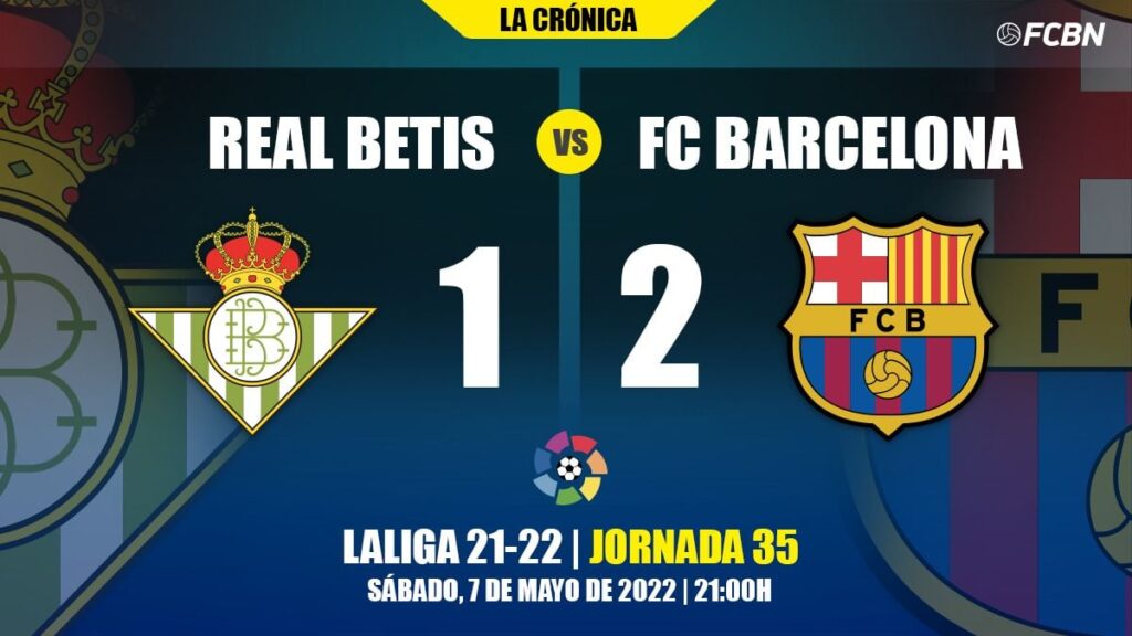 Épica victoria del Barça para certificar su pase a la Champions ante el Betis (1-2)