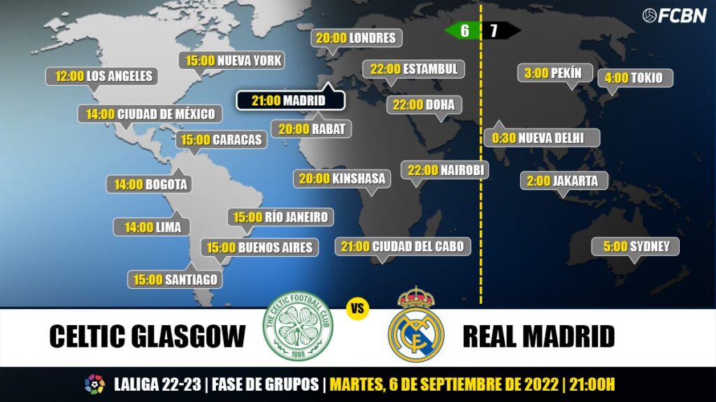 Celtic FC vs Real Madrid en TV: Cuándo y dónde ver el partido de Champions League