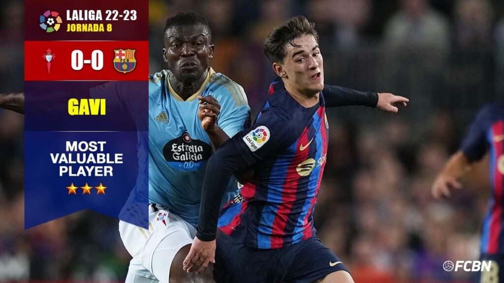 Gavi, ‘MVP’ unánime de un Barça que debe espabilar