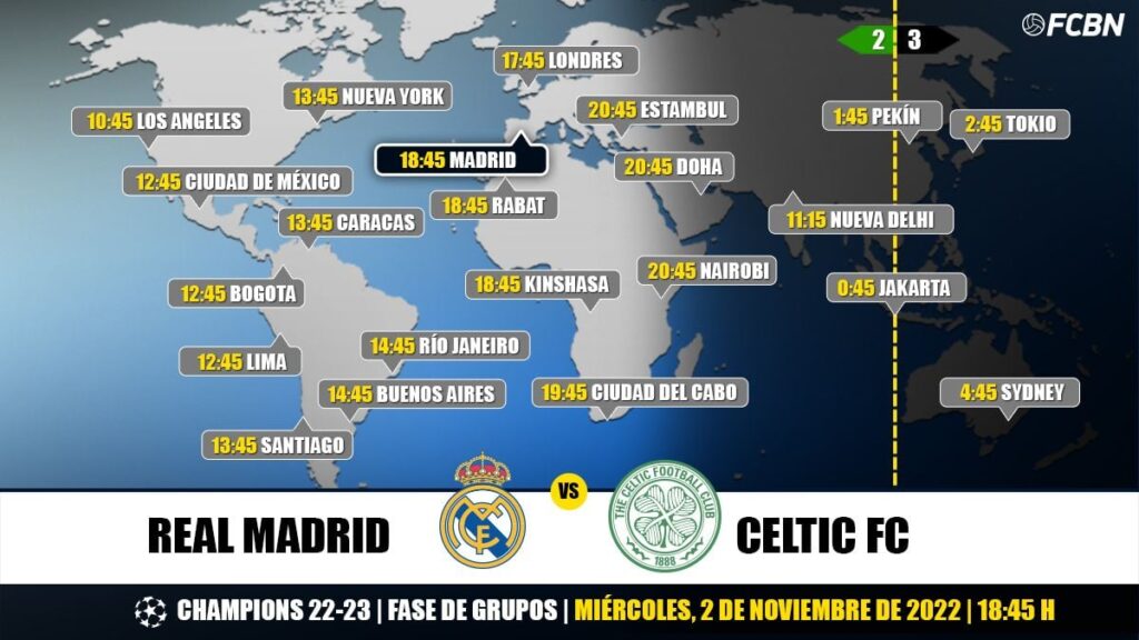 Real Madrid vs Celtic en TV: Cuándo y dónde ver el partido de Champions League