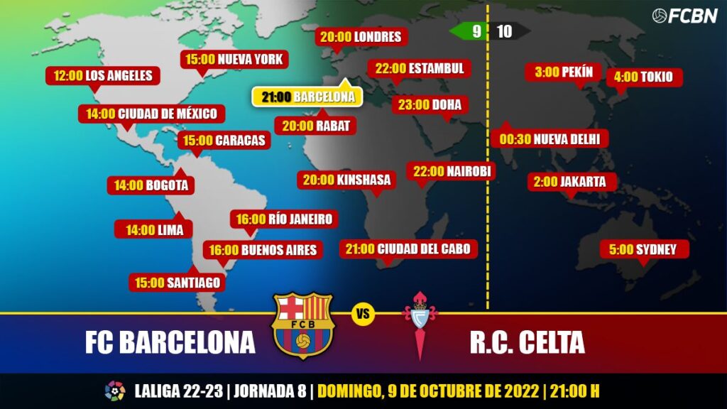 FC Barcelona vs Celta en TV: Cuándo y dónde ver el partido de LaLiga