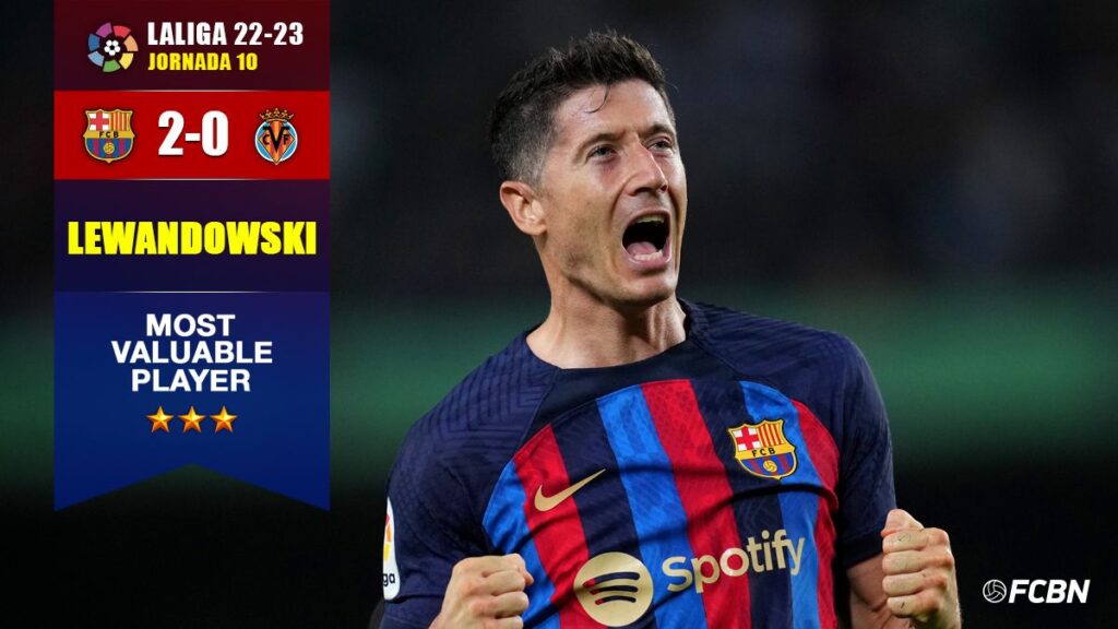 LaLiga de Lewandowski: Doblete espectacular del ‘9’ para ‘destrozar’ al Villarreal