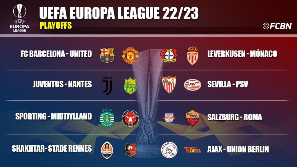 ¡Todo definido! Las eliminatorias de los playoffs de la Europa League
