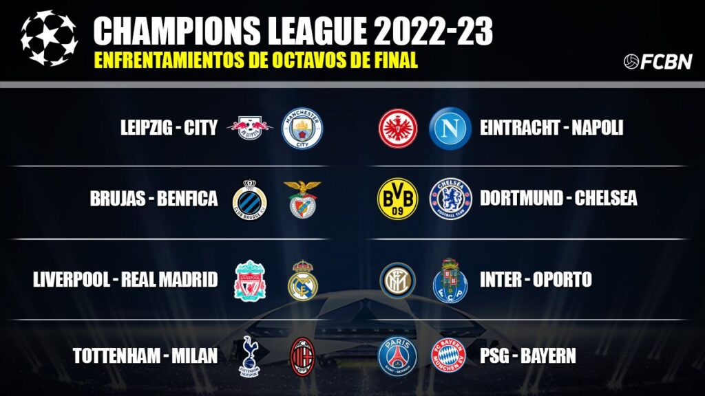 Así han quedado los cruces de octavos de final de la Champions