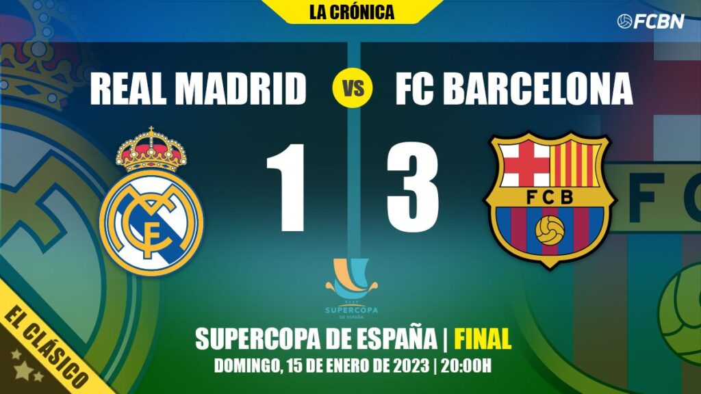 ¡SUPERCAMPEONES! El Barça humilla al Madrid y vuelve a la cima (1-3)