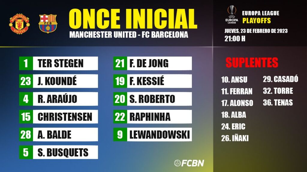 Manchester United-FC Barcelona: Las alineaciones de los ‘playoffs’ de Europa League