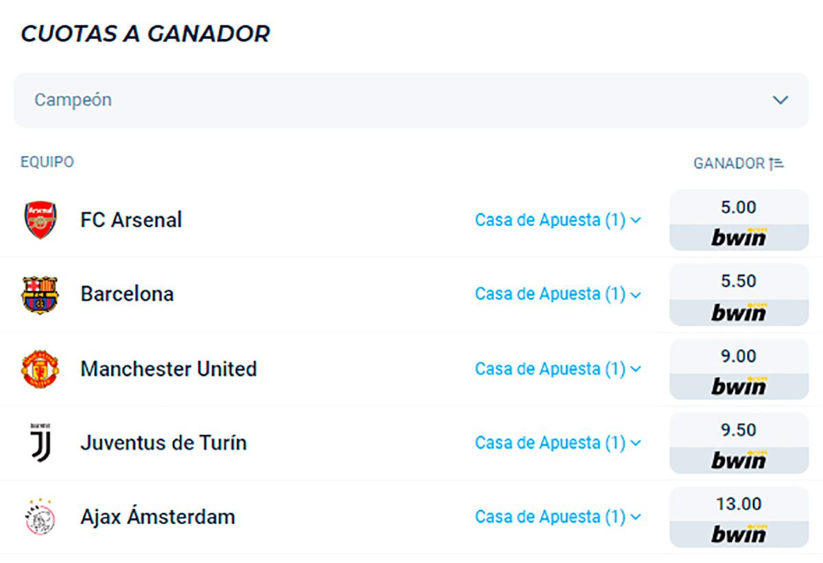 Cuotas de la Europa League
