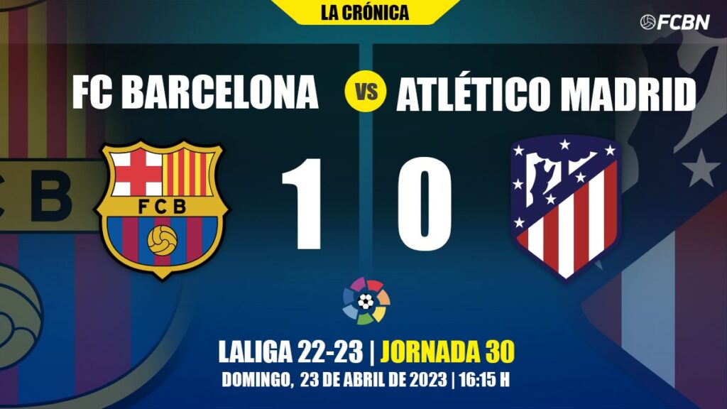 Trabajado triunfo del Barça ante el Atlético (1-0) para dejar LaLiga casi sentenciada