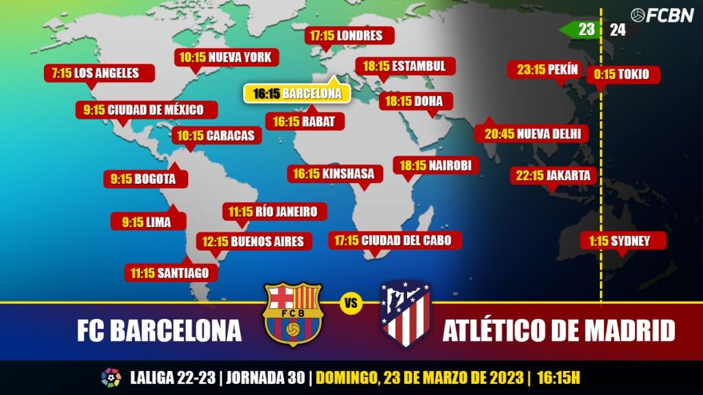 FC Barcelona vs Atlético de Madrid en Televisión: Cuándo y dónde ver el partido