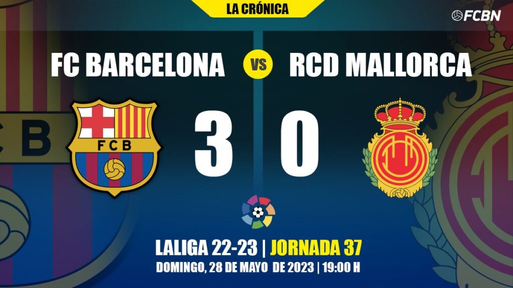Goleada del Barça al Mallorca para despedir a lo grande el Camp Nou (3-0)