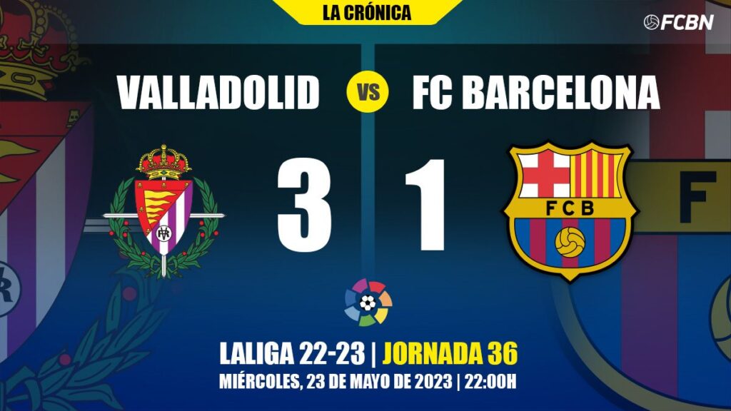 El Barça no comparece en Valladolid y cae de nuevo en Liga (3-1)